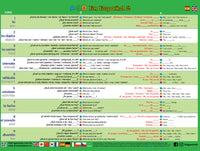 AGO En Espanol level 2 (Deluxe edition)