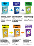 AGO Q&A ESL Conversation Card Game Box Set – Levels 1–3