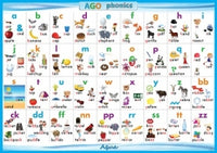 AGO Phonics Poster Pack