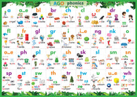 AGO Phonics Poster Pack