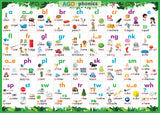 AGO Phonics Poster Pack