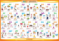 AGO Phonics Poster Pack
